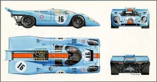 AP Porsche 917K 1971.jpg