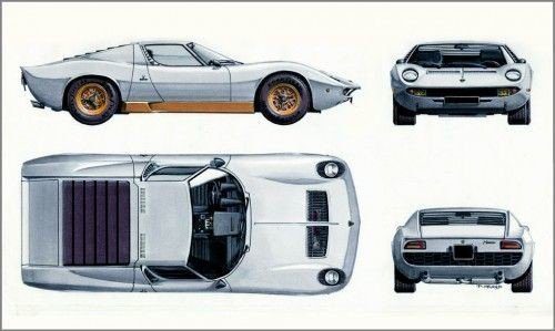 Lamborghini Miura 1968.jpg