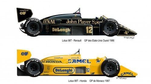1986-87 Lotus Réactualisé.jpg