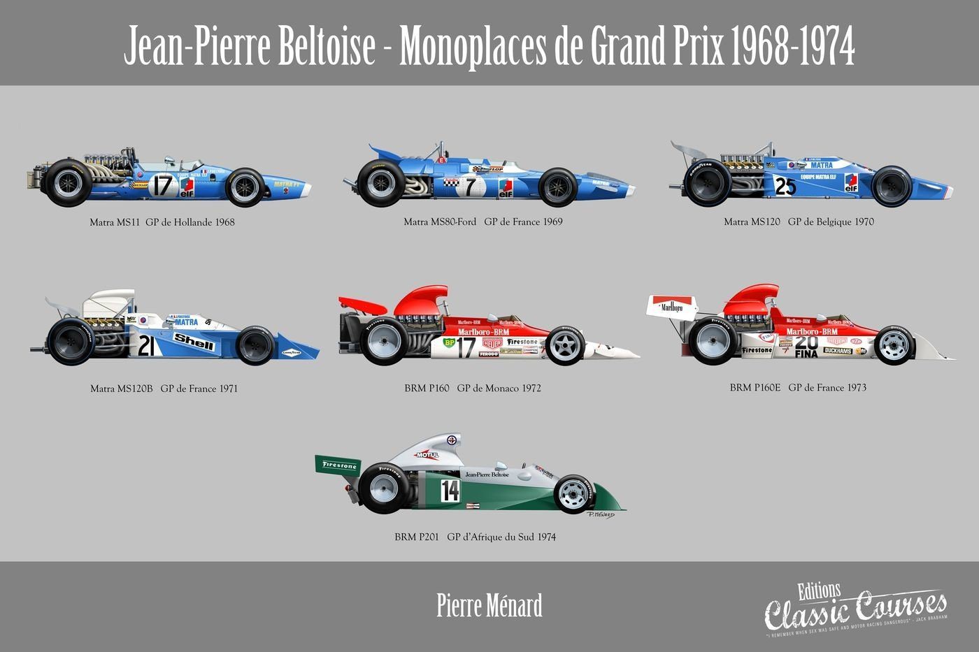Beltoise poster F1 1968-1974 Fond gris D