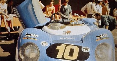 Buenos Aires 1970
