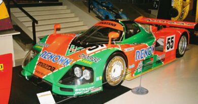 Musée des 24H du Mans