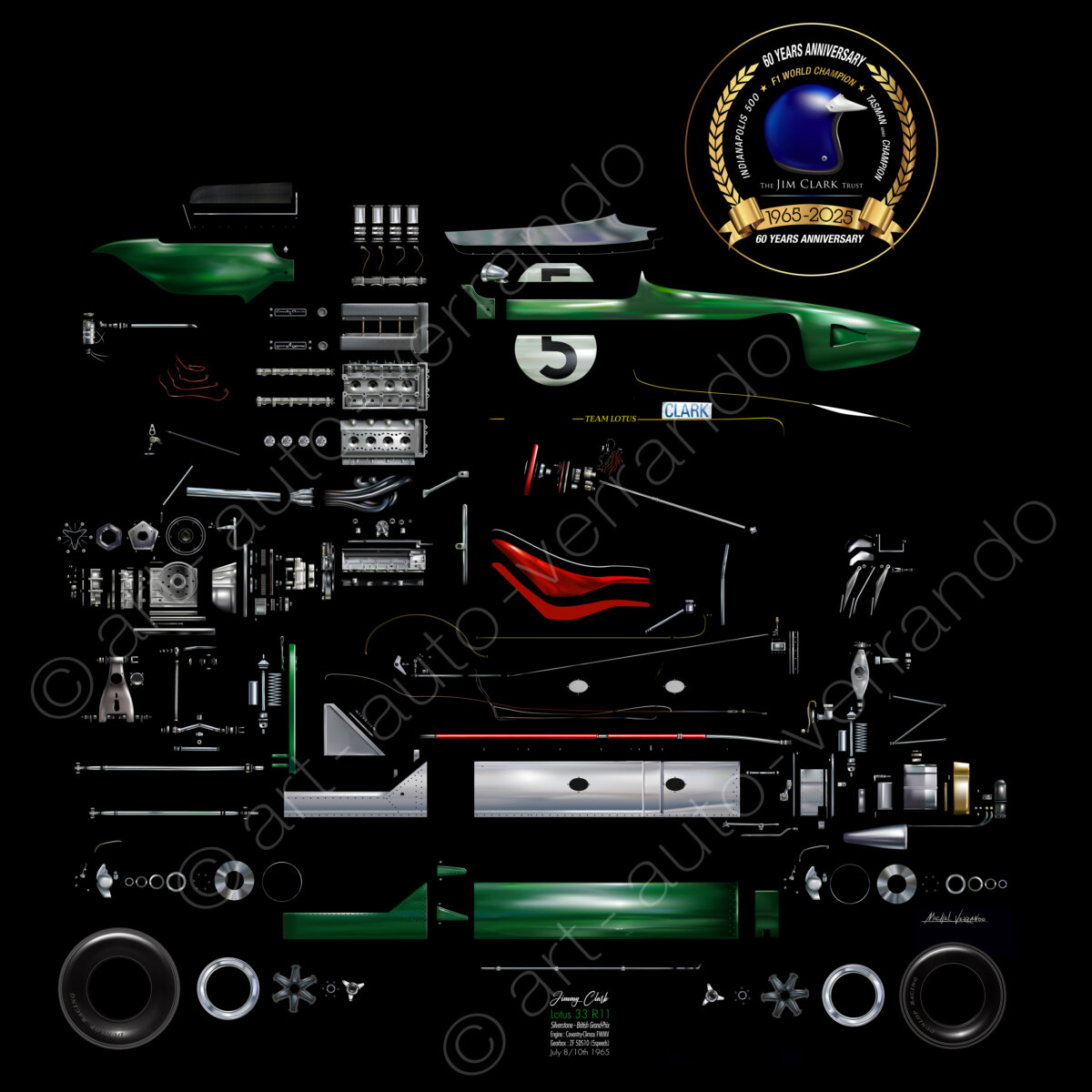 Jim Clark, Duns 2025