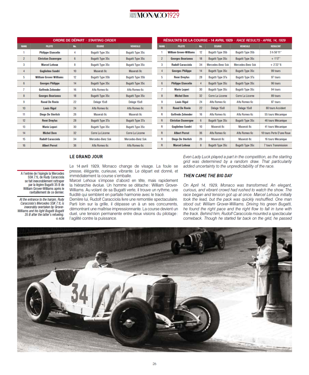 GP de Monaco Historique 2026 : Le livre – Image 10