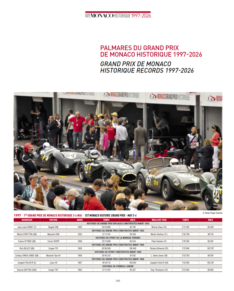 GP de Monaco Historique 2026 : Le livre – Image 23